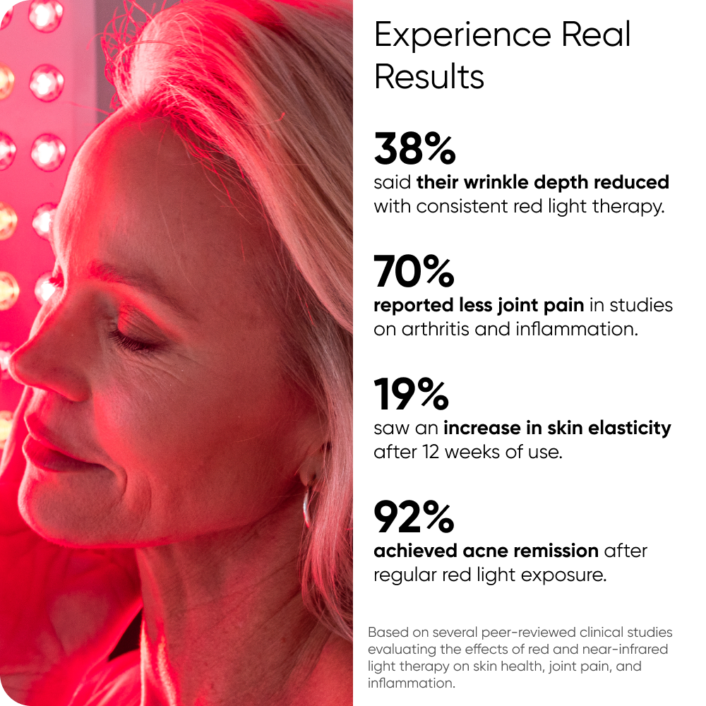 Infraredi Flex Max Plus Light Therapy Lamps Infraredi Canada