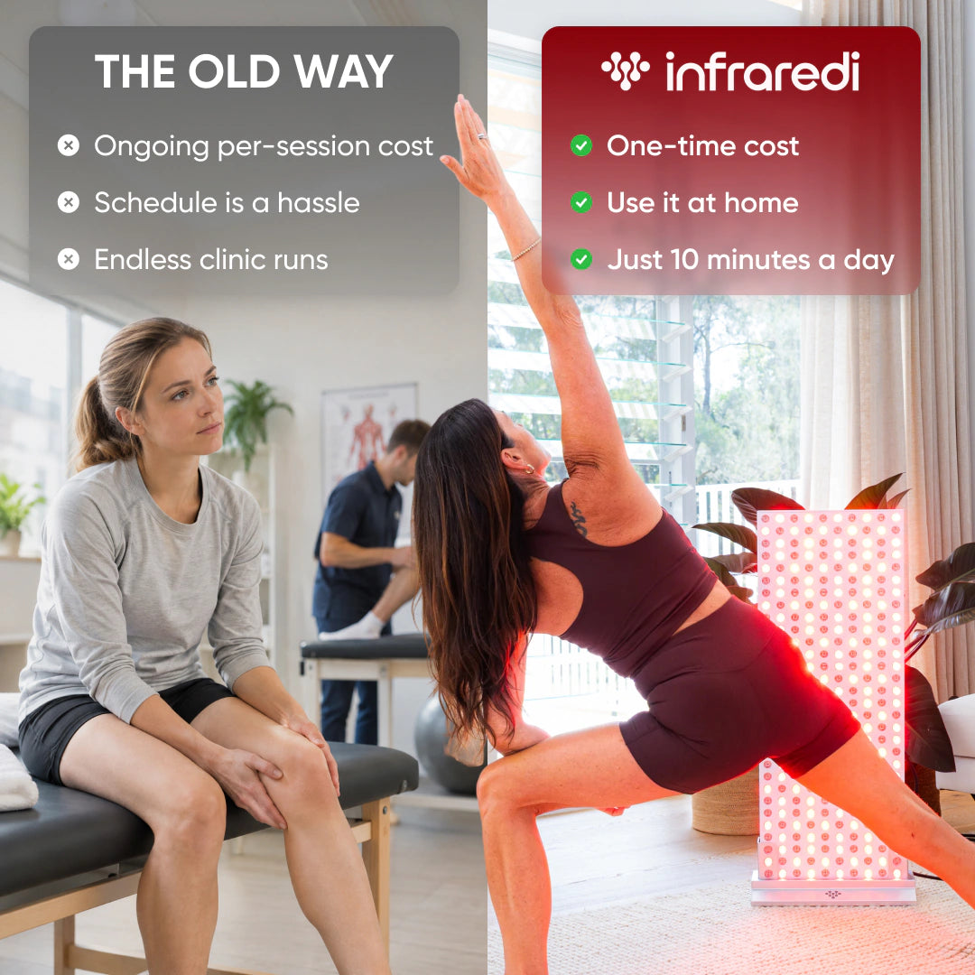 Pro Max Plus 2.0 home use comparison