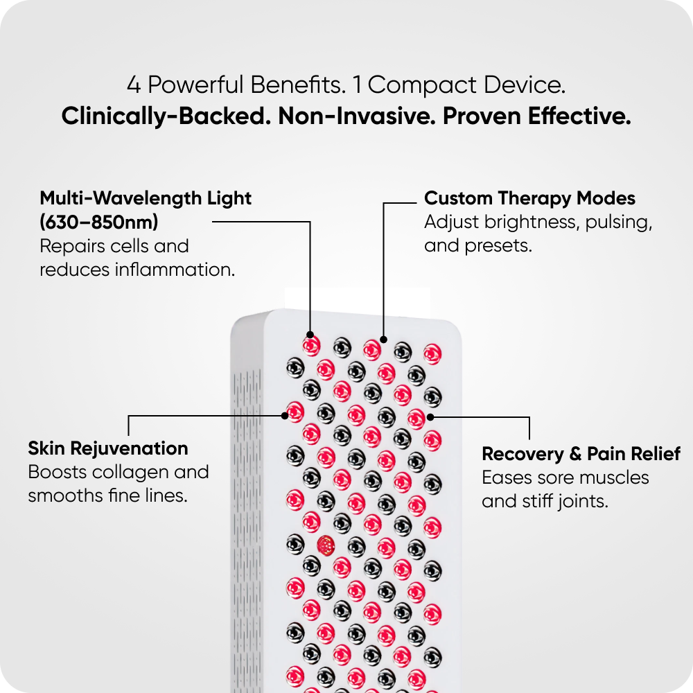Infraredi Flex Max Light Therapy Lamps Infraredi