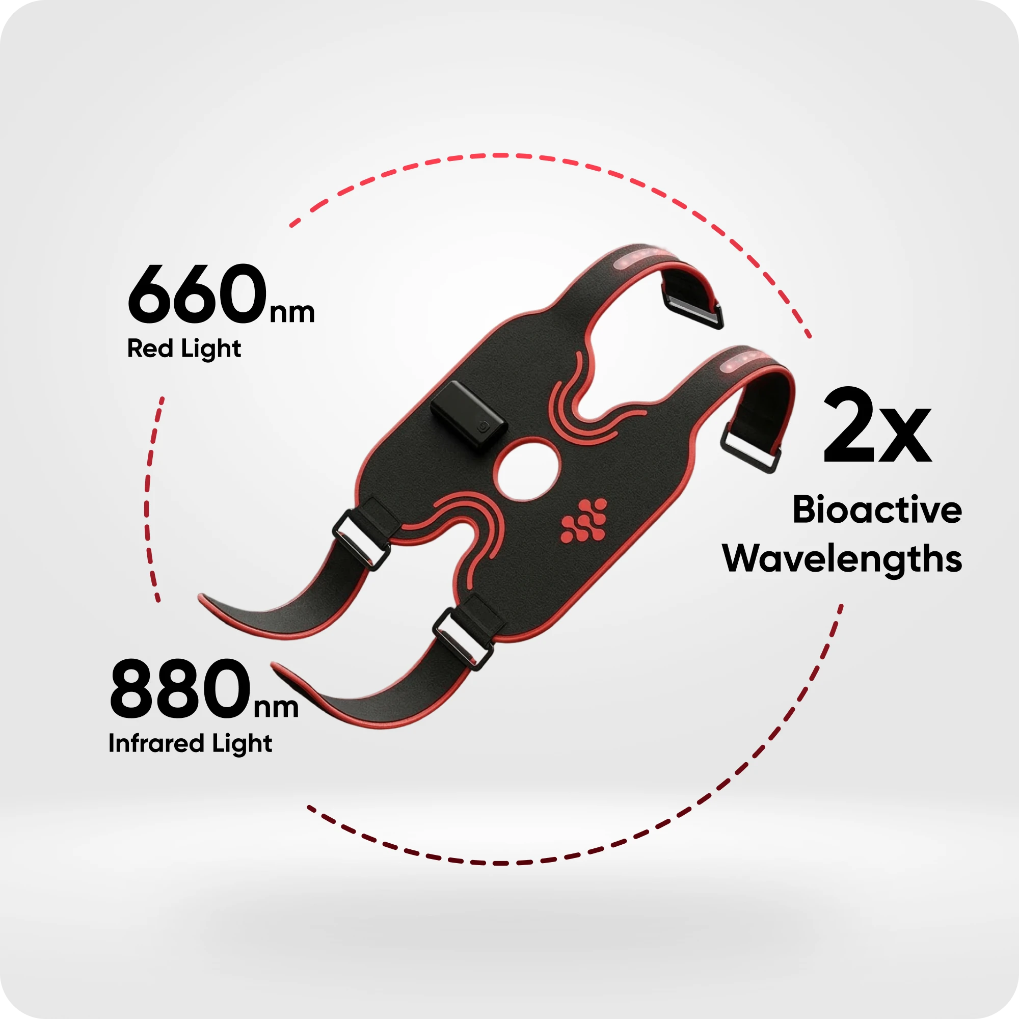 Infraredi Joint Wrap Light Therapy Lamps Infraredi