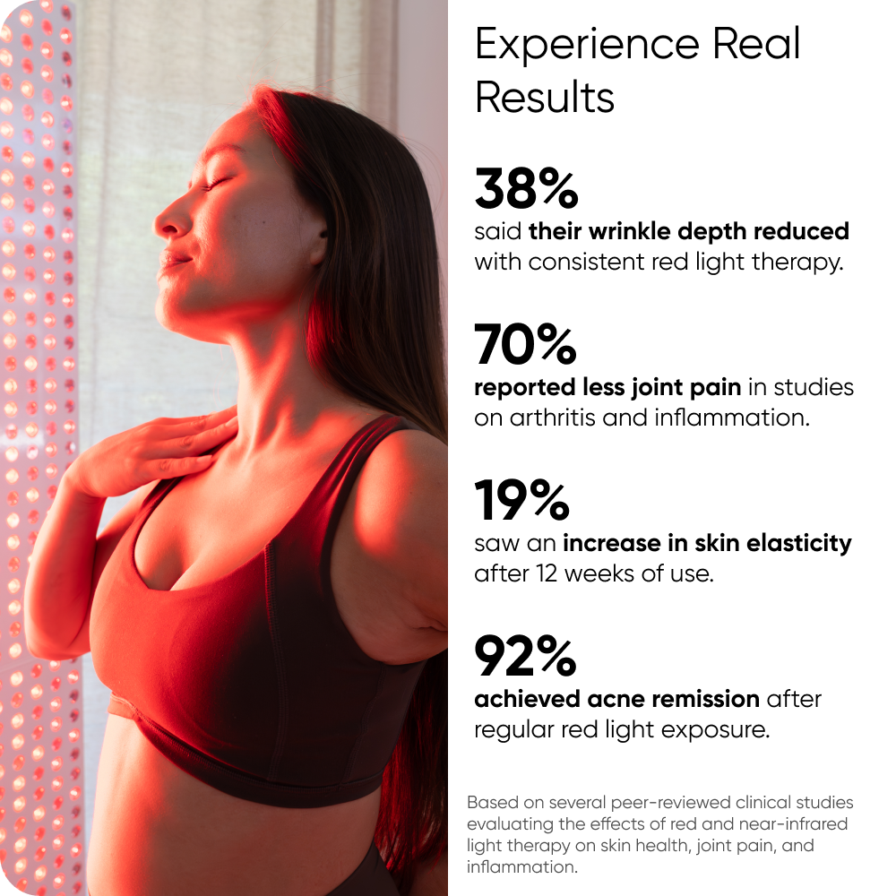 Infraredi Pro Elite Plus 2.0 Infraredi