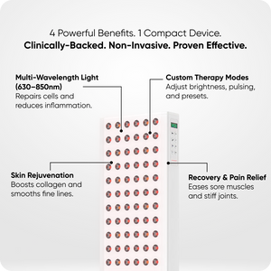 Infraredi Pro Max Light Therapy Lamps Infraredi