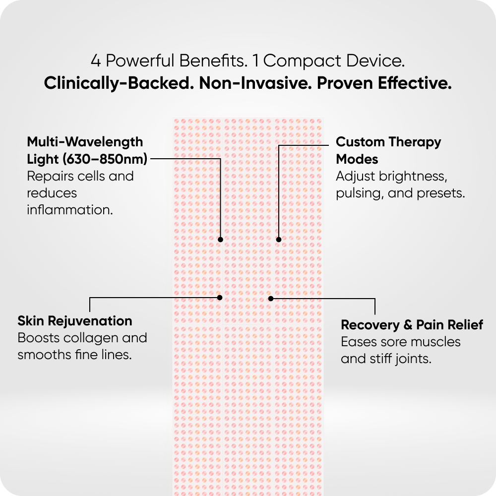 Infraredi Pro Studio 2.0 Infraredi