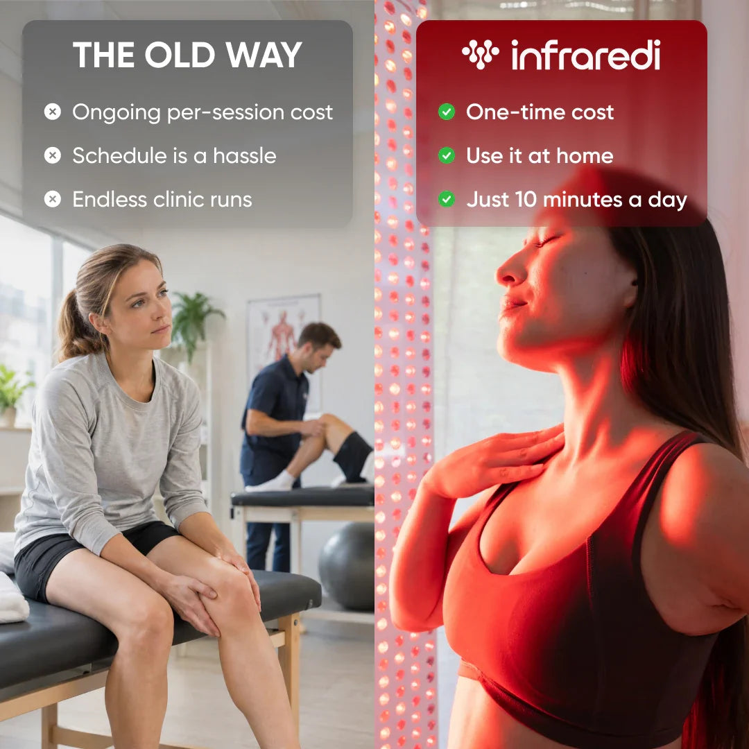 Infraredi Pro Elite 2.0 Infraredi