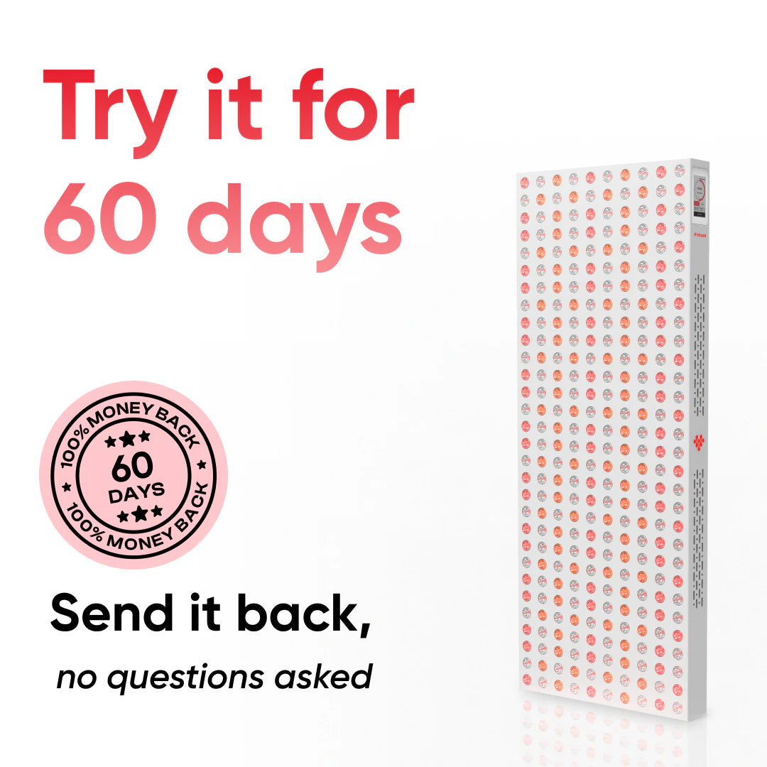 Pro Max Plus 2.0 60-day trial